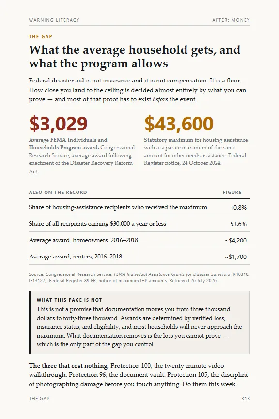 The money chapter page