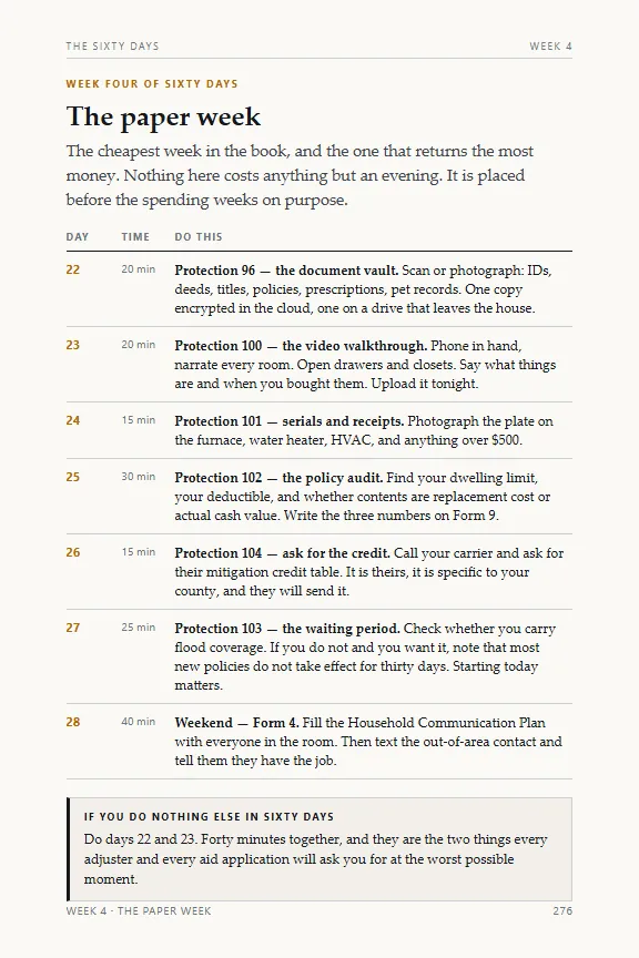 A week of the 60-day sequence